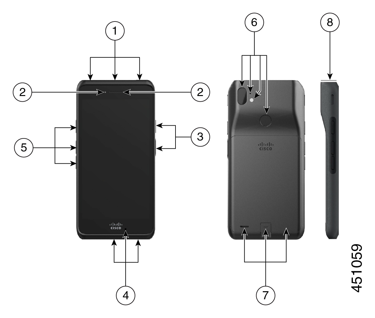 The front, back, and side view of 860S with numbered callouts. On the front view, callouts 1 and 2 are at the top of the phone. Callout 3 is on the right side of the phone. Callout 4 is on the bottom of the phone, and callout 5 is on the left side of the phone. On the back view of the phone, callout 6 is at the top of the phone and callout 7 is at the bottom. On the side view of the phone, callout 8 is at the top of the phone.