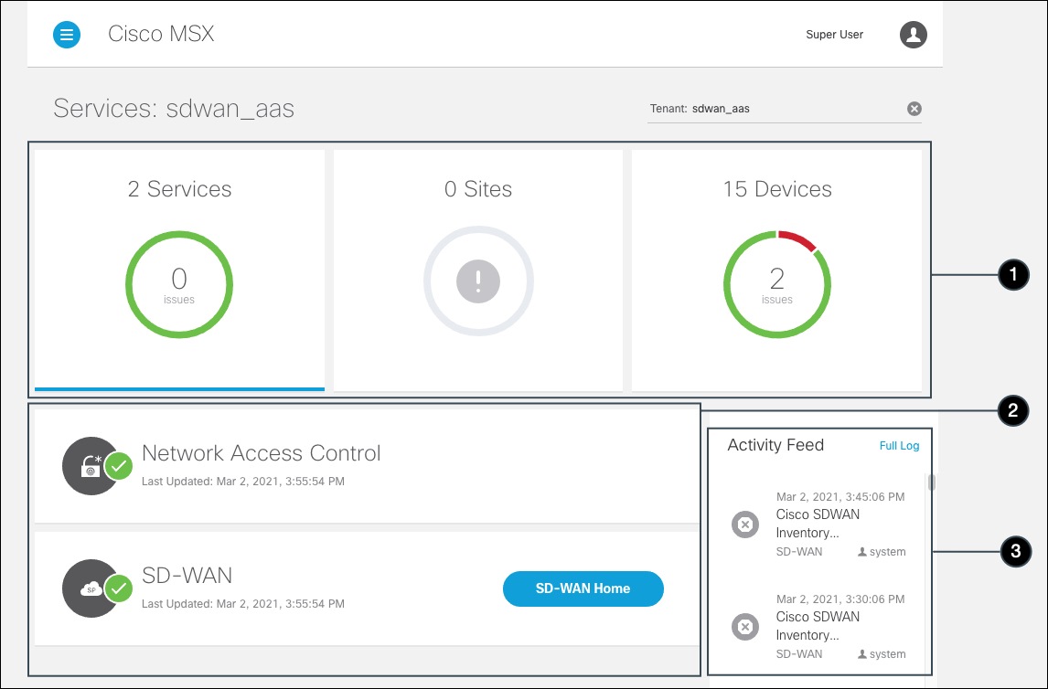 cisco-managed-services-accelerator-msx-4-0-sdwan-as-a-service