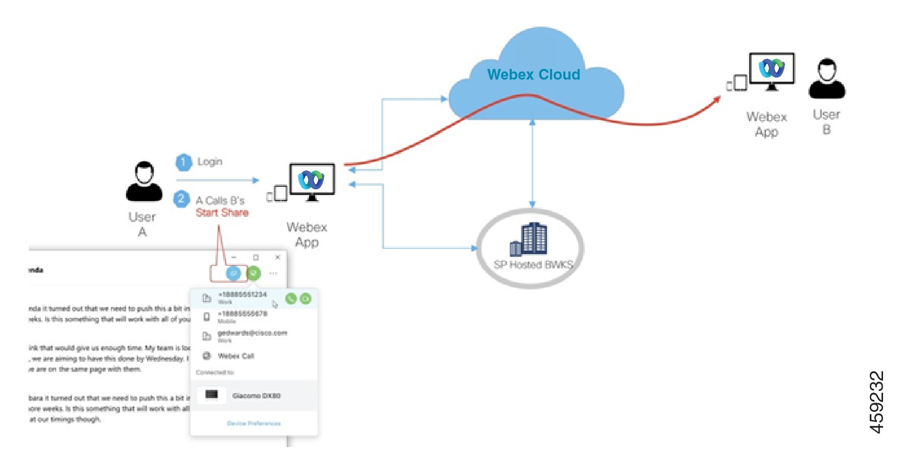 Webex For Cisco BroadWorks Solution Guide - Webex For Cisco BroadWorks ...