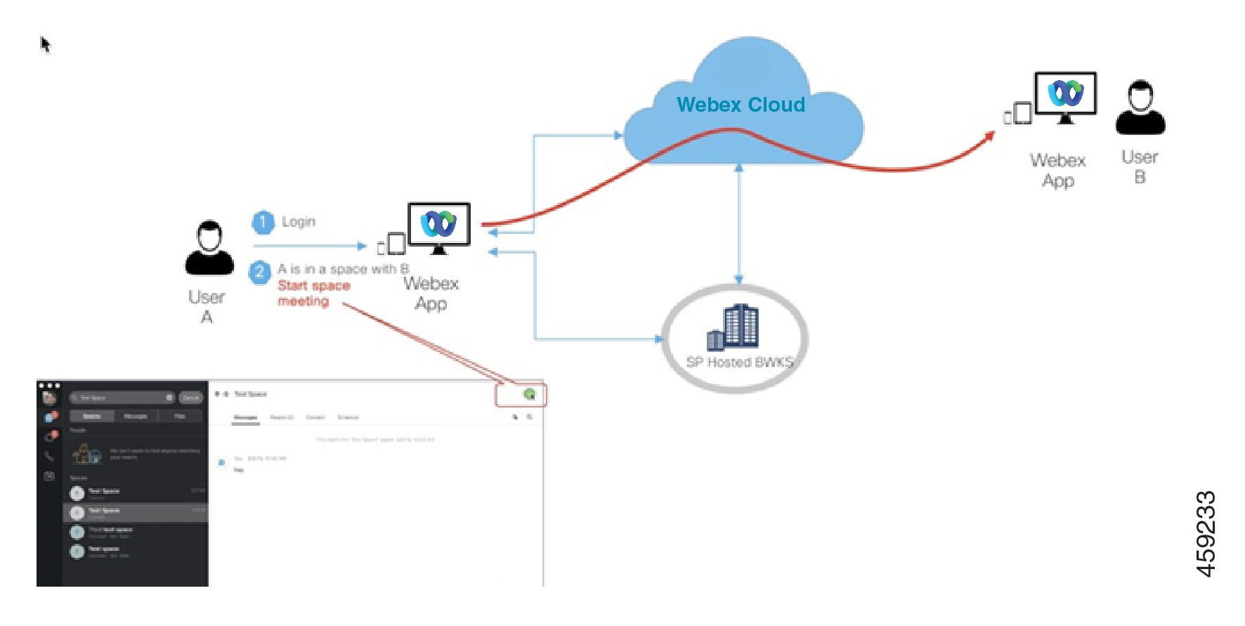 Webex For Cisco BroadWorks Solution Guide - Webex For Cisco BroadWorks ...