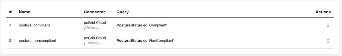 Sample dynamic attributes filters: one for compliant clients and one for non-compliant clients