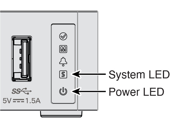 System and Power LEDs