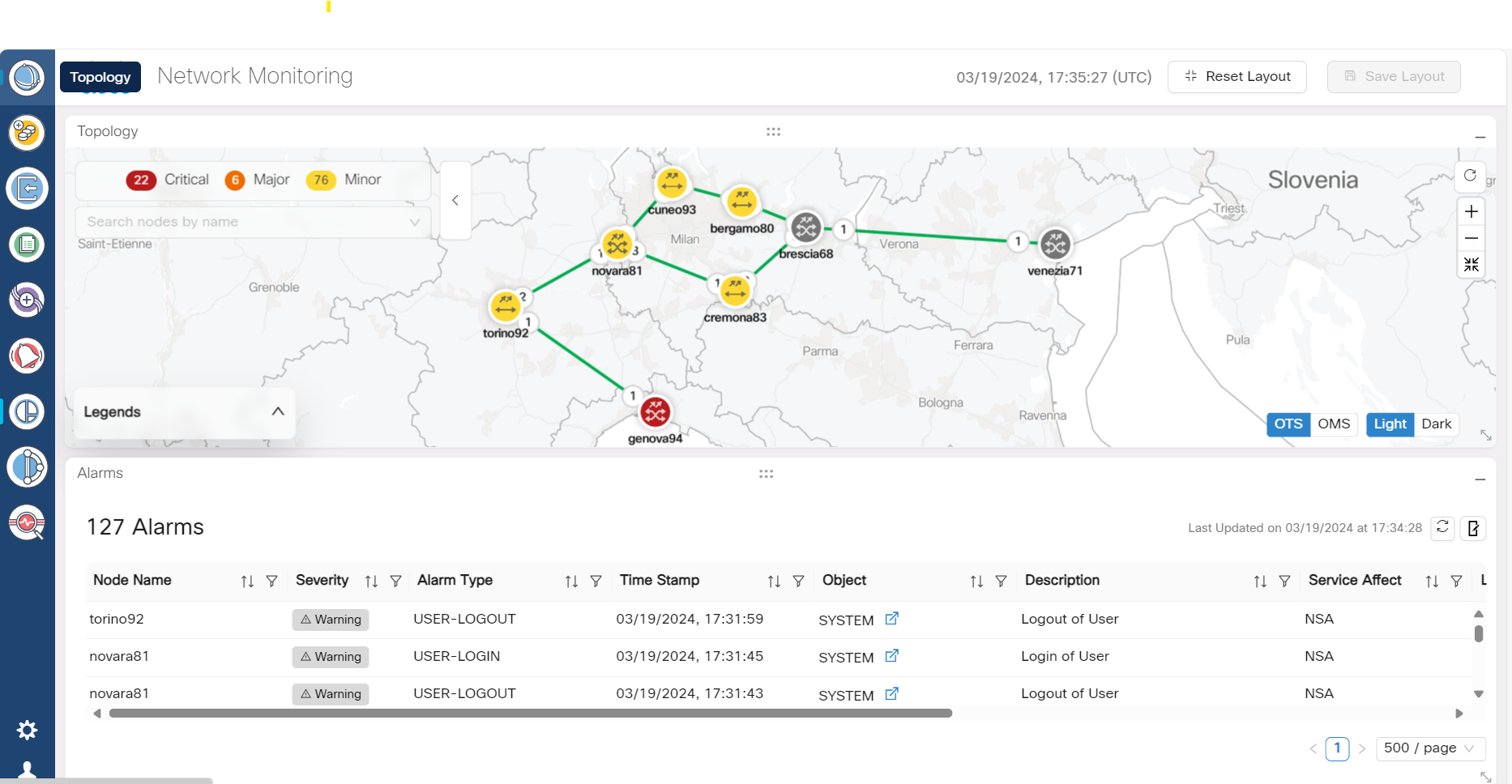 Screenshot of Workspaces Network Monitoring