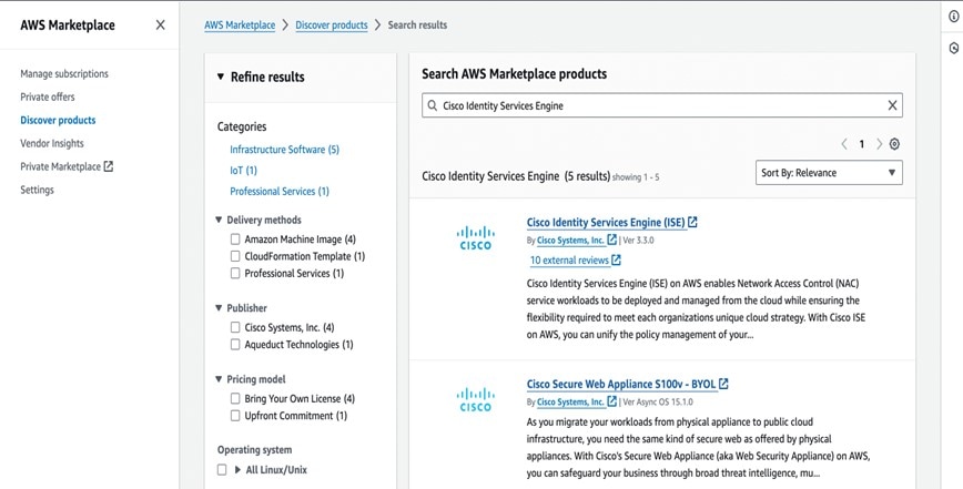 AWS Marketplace Product Window