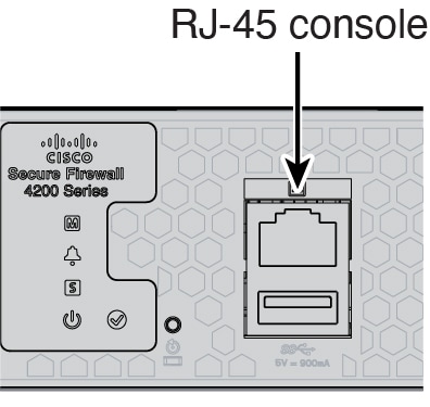 Console Port