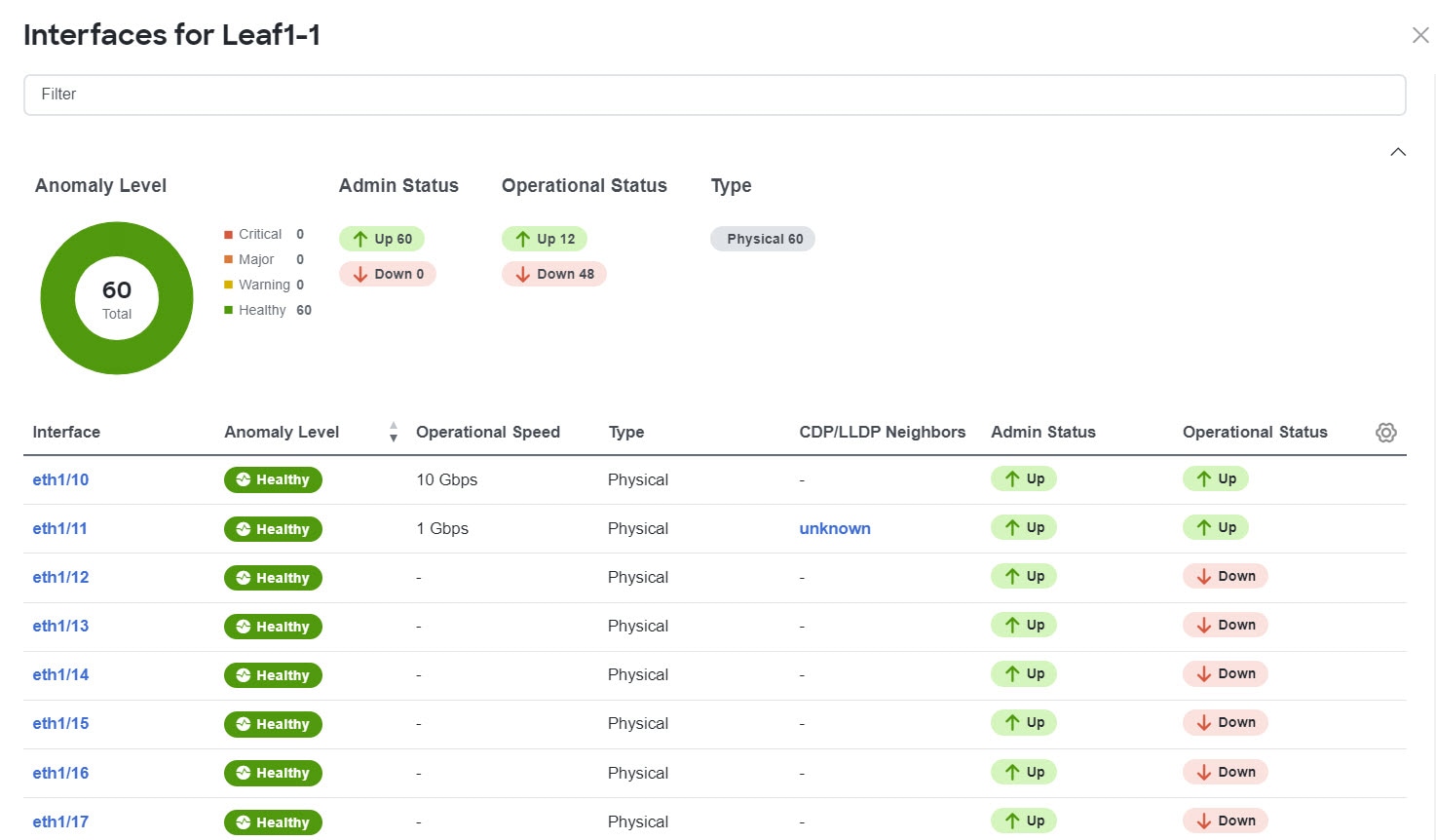 Cisco Nexus Dashboard Insights - Cisco Nexus Dashboard Insights ...