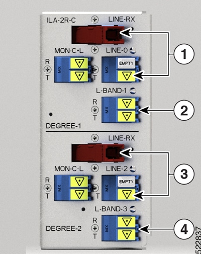 NCS1K-ILA-2R-C Port Mapping