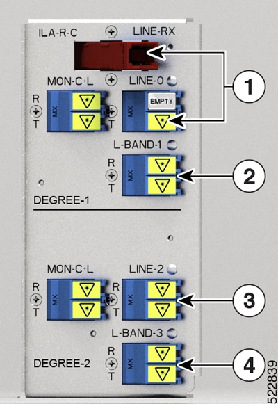 NCS1K-ILA-R-C Port Mapping