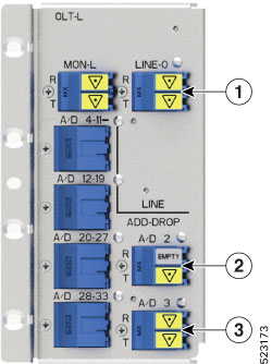 NCS1K-OLT-L Port Mapping