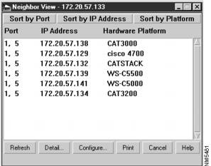 delete channel from cisco receiver