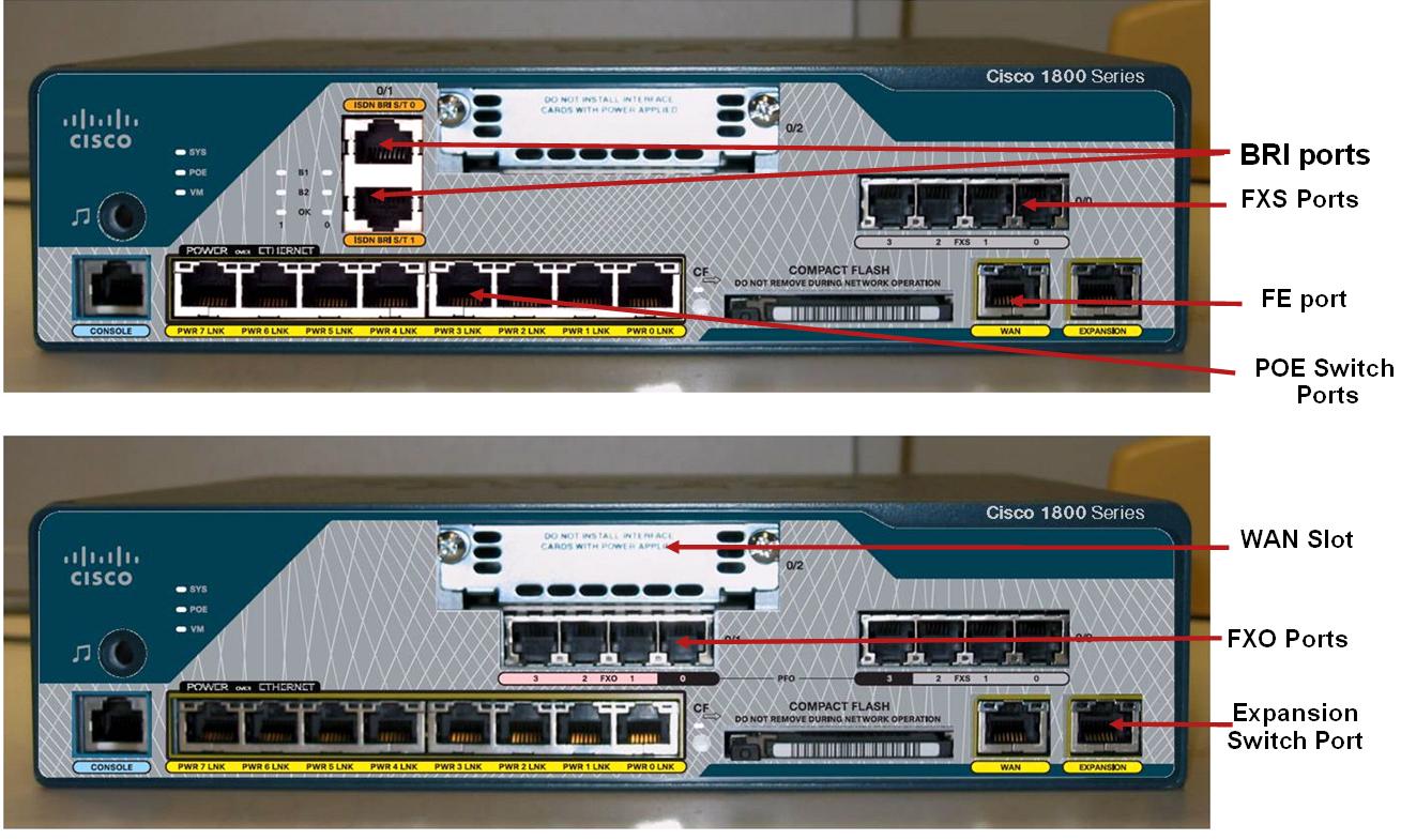 Cisco маршрутизатор как выглядит