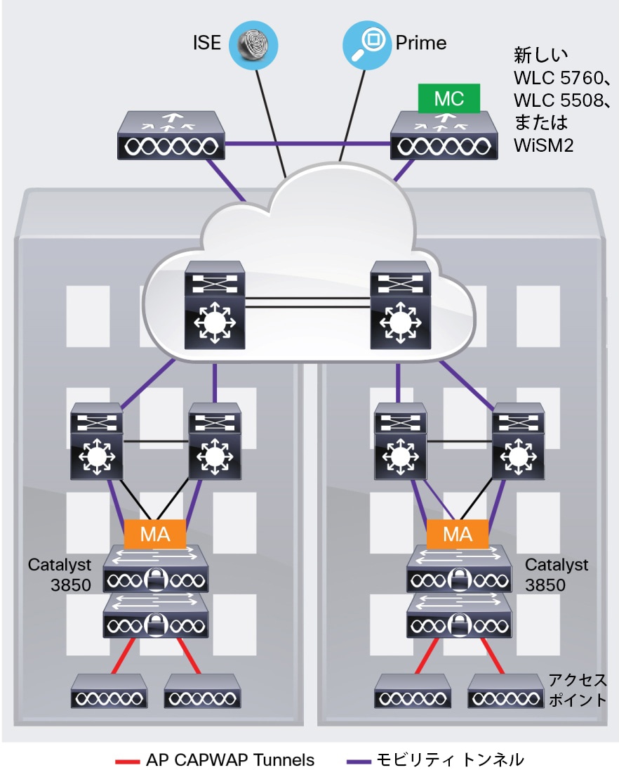 現品限り一斉値下げ！】 AOCブレークアウトケーブル 3m Cisco製品QSFP-4X10G-AOC3M互換  アクティブ光ケーブル C9300 C