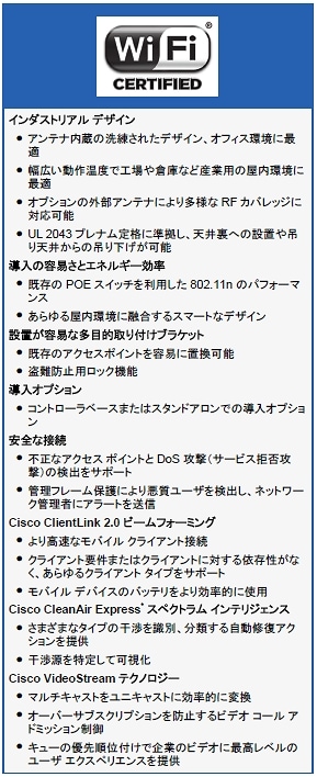Cisco Aironet 1600 シリーズ アクセス ポイント データ シート - Cisco