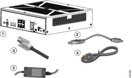 Cisco ASA 5506-X、ASA 5506W-X、および ASA 5506H-X ハードウェア設置ガイド - 概要 [Cisco ASA  5500-X with FirePOWER Services] - Cisco