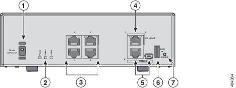 Cisco ASA 5506-X、ASA 5506W-X、および ASA 5506H-X ハードウェア設置ガイド - 概要 [Cisco ASA  5500-X with FirePOWER Services] - Cisco