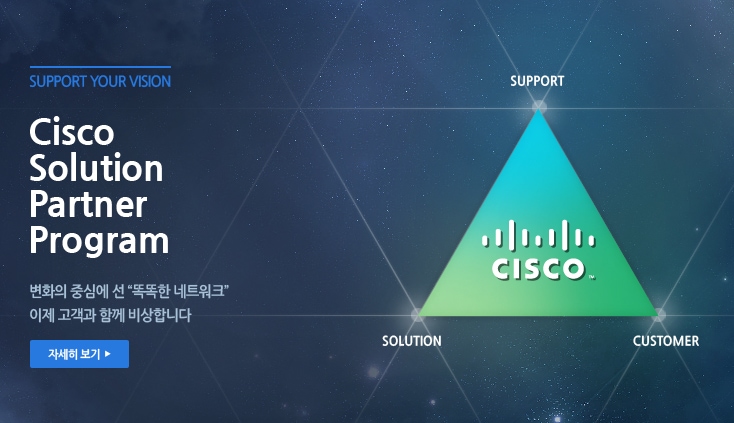 Cisco Solution Partner Program - Cisco