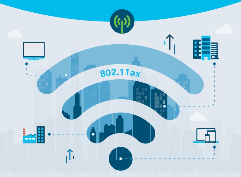 The Latest Emerging Wi-Fi Standard, 802.11ax - Cisco