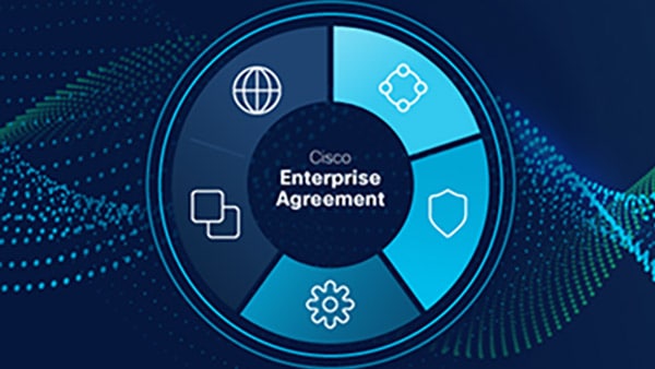 Explore the Networking Portfolio in our new Cisco Enterprise Agreement