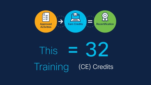 This training earns you 32 Continuing Education (CE) credits toward recertification.