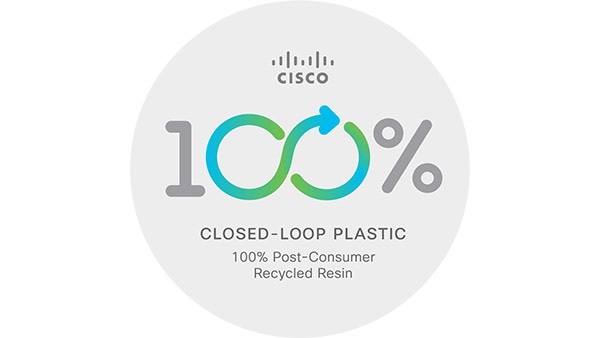 Cisco Circular Economy - Cisco