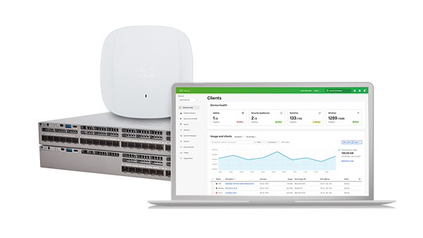 Cisco WiFi6 and Security Software