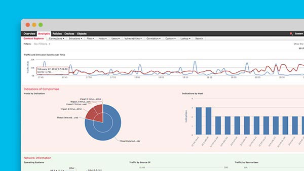 Cisco ASA 5500-X with FirePOWER Services - Cisco