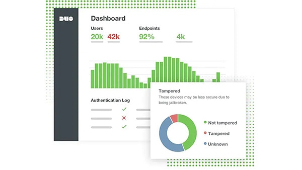 アクセスセキュリティ 多要素認証 デバイス認証 Cisco Secure Access By Duo Cisco