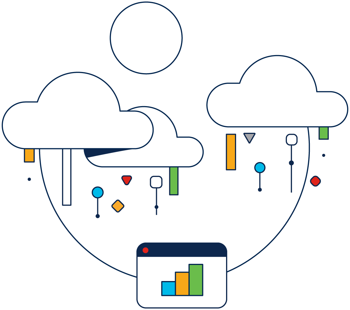 multi-cloud-app-deployment-1220x1080