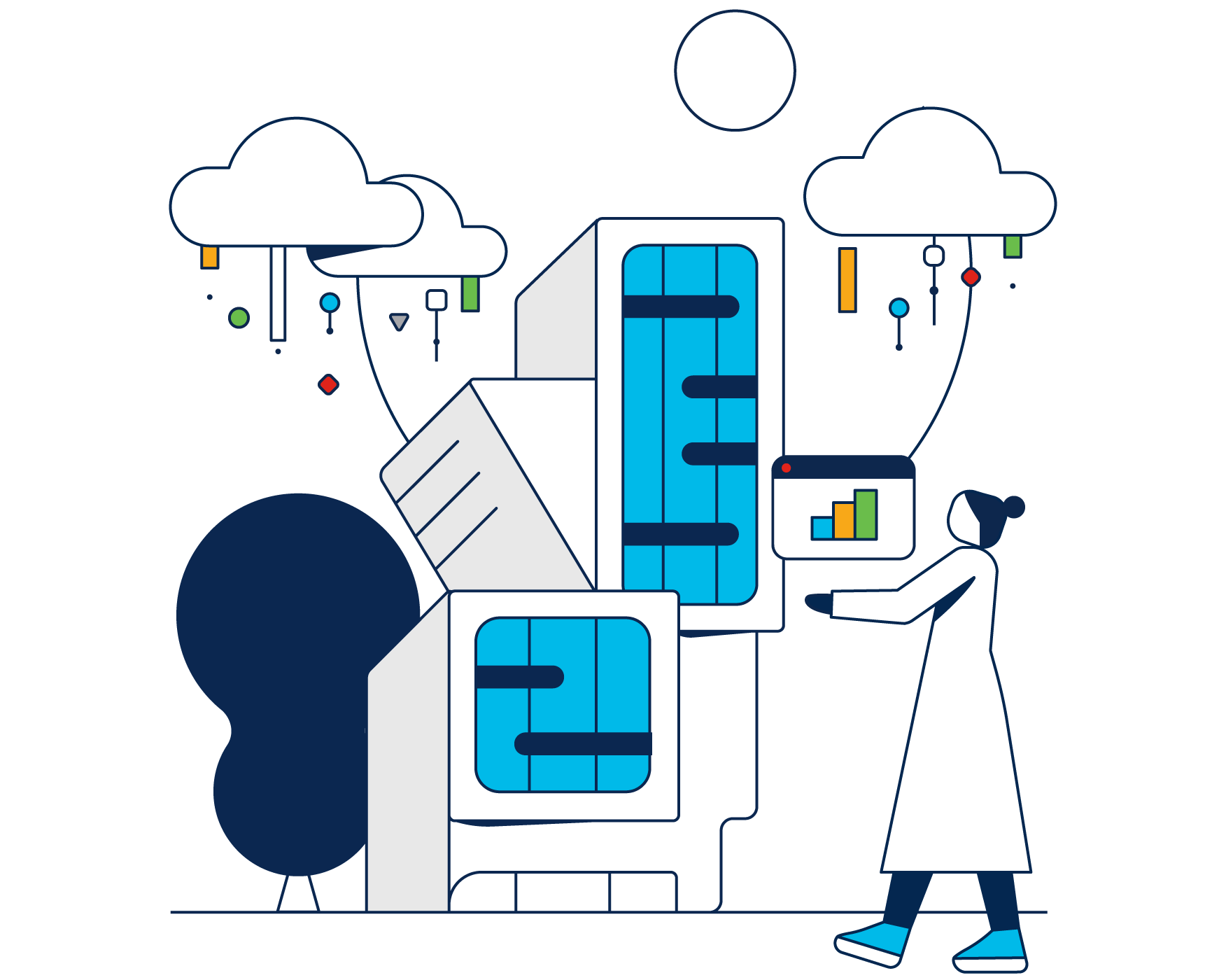 cloud-operating-model-infographic-hero-1752x1400