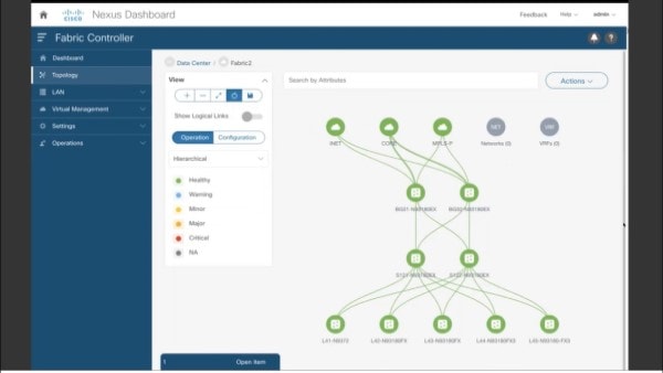 /content/dam/assets/dmr/content-hub/images/dashboard-orchestrator-600x338.jpg