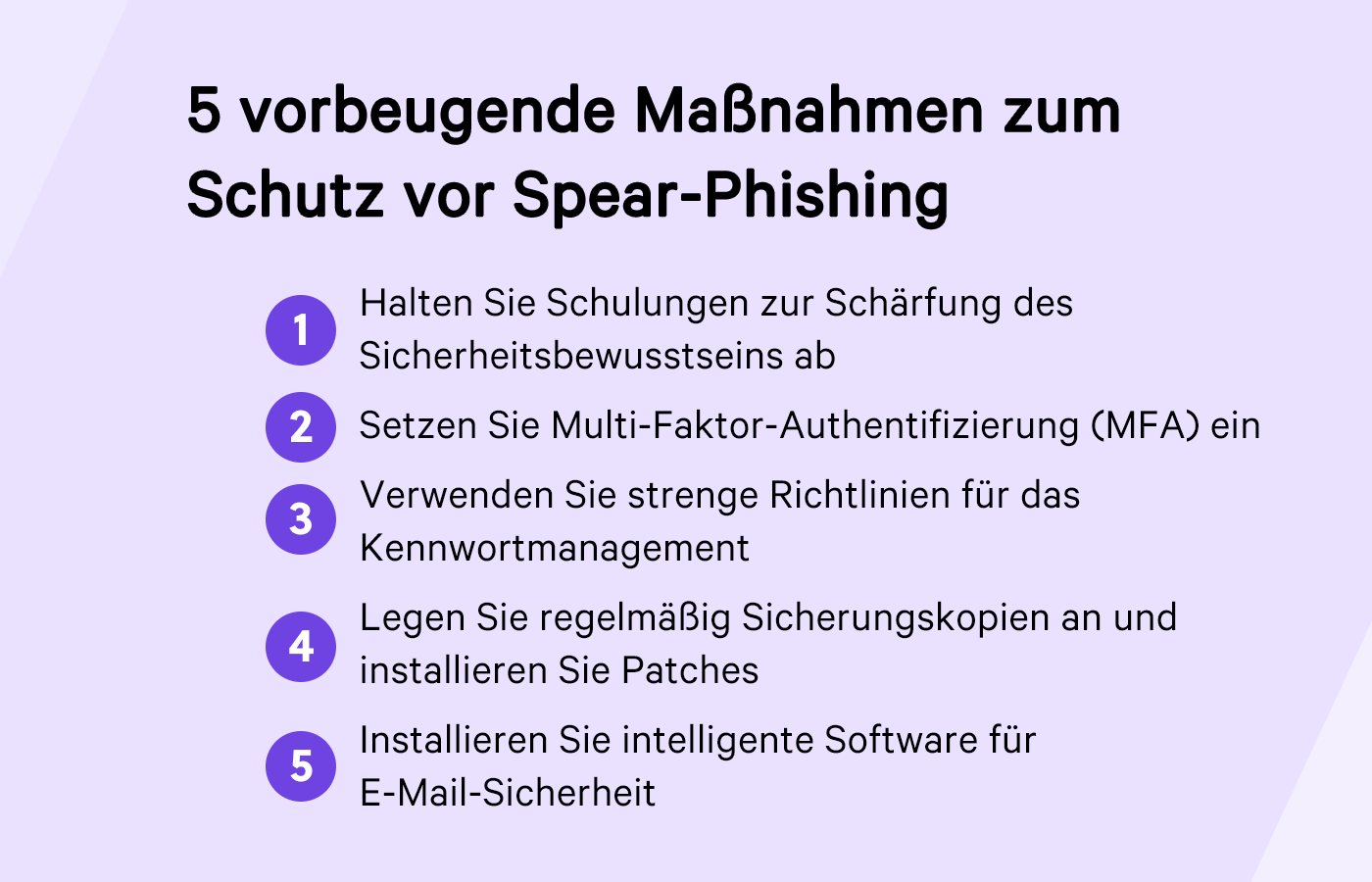 Abbildung mit 5 vorbeugenden Maßnahmen zum Schutz vor Spear-Phishing