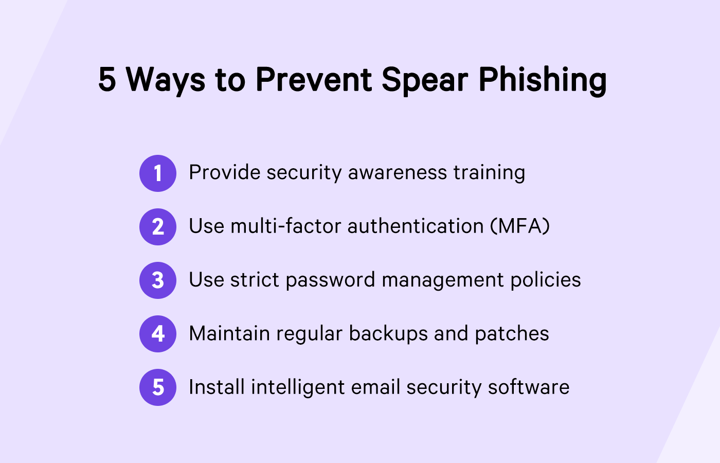 Graphic showing 5 ways to prevent spear phishing