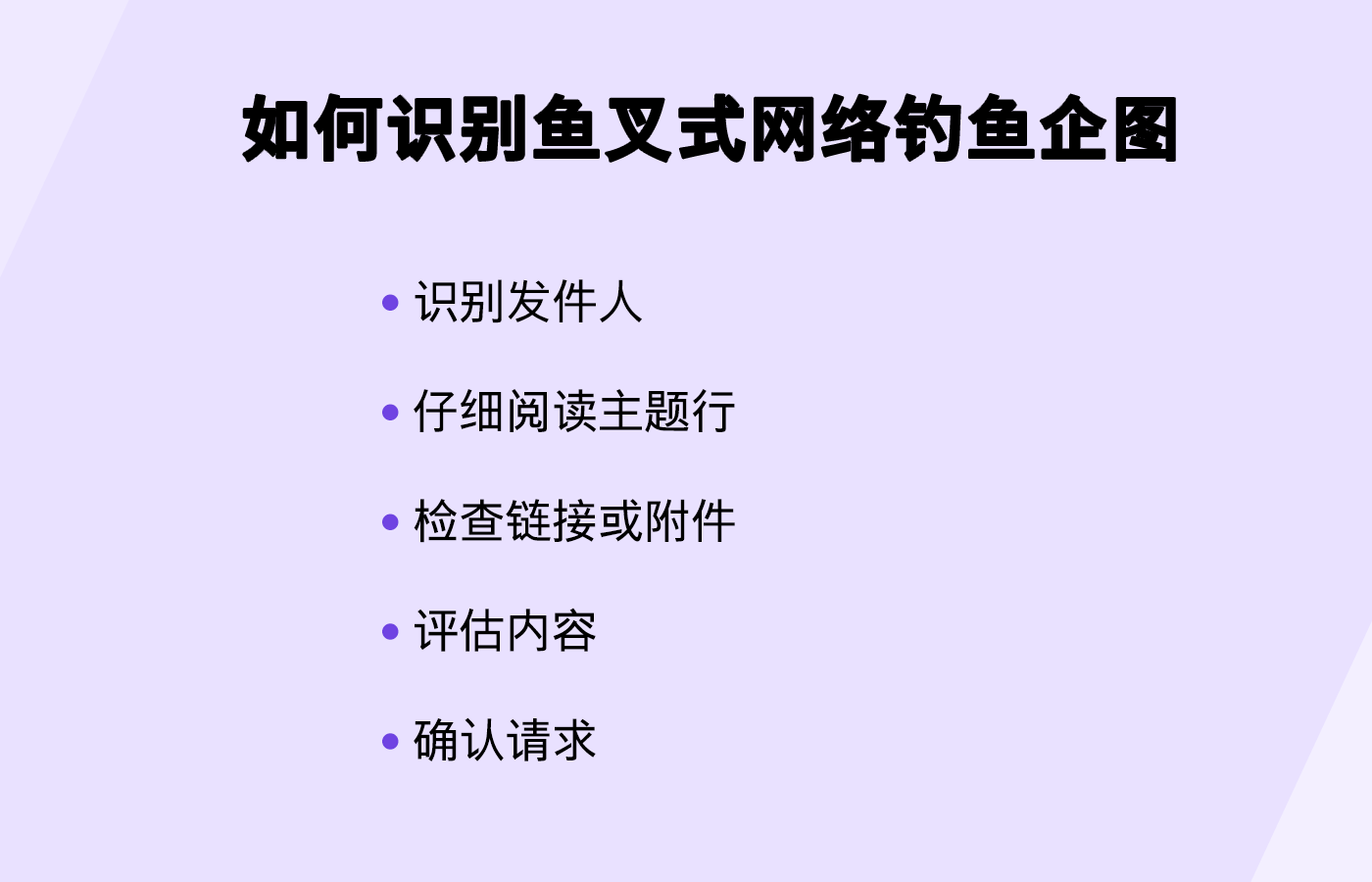 图片显示如何识别鱼叉式网络钓鱼电子邮件