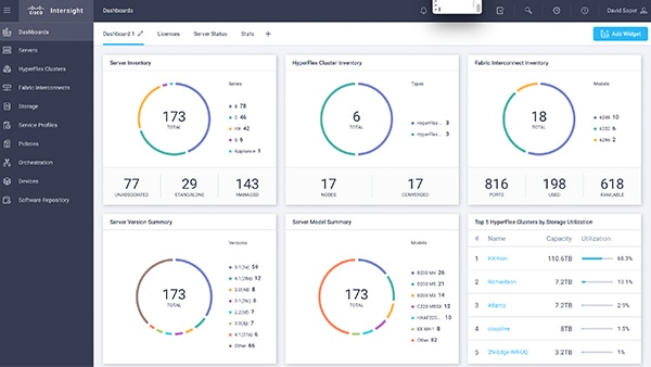 Self-guided demo: Cisco Intersight