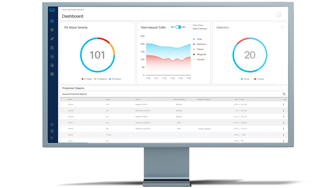 Cisco Secure DDoS Edge Protection software interface