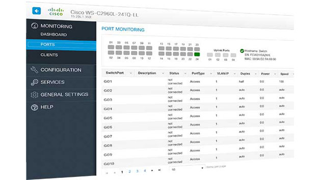 Configuration Professional dashboard