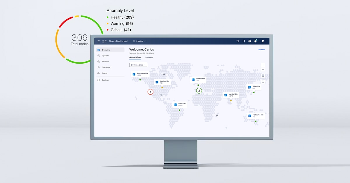 Cisco Nexus Dashboard: painel de rede de nuvem - Cisco