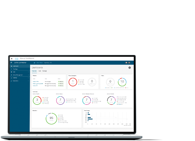 Cisco NX-OS Software for MDS 9000 platform interface