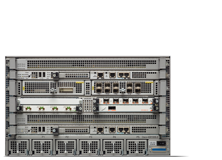 Cisco ASR 1006-X model