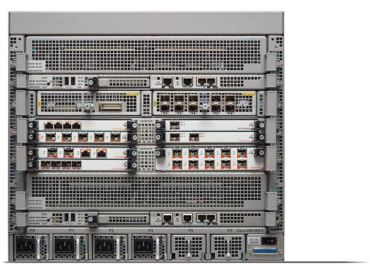 Cisco ASR 1009-X model