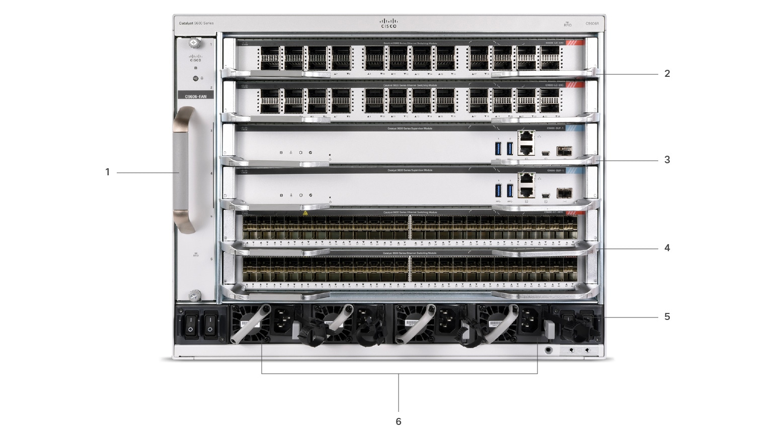 Front view of Cisco Catalyst 9606R chassis, with the major components identified