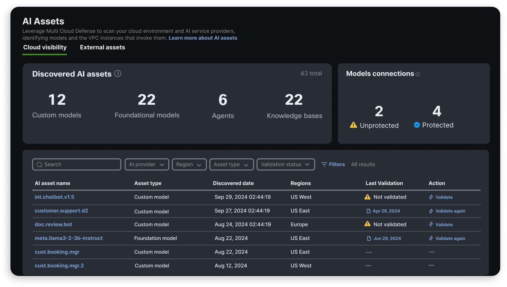 AI Cloud Visibility gui