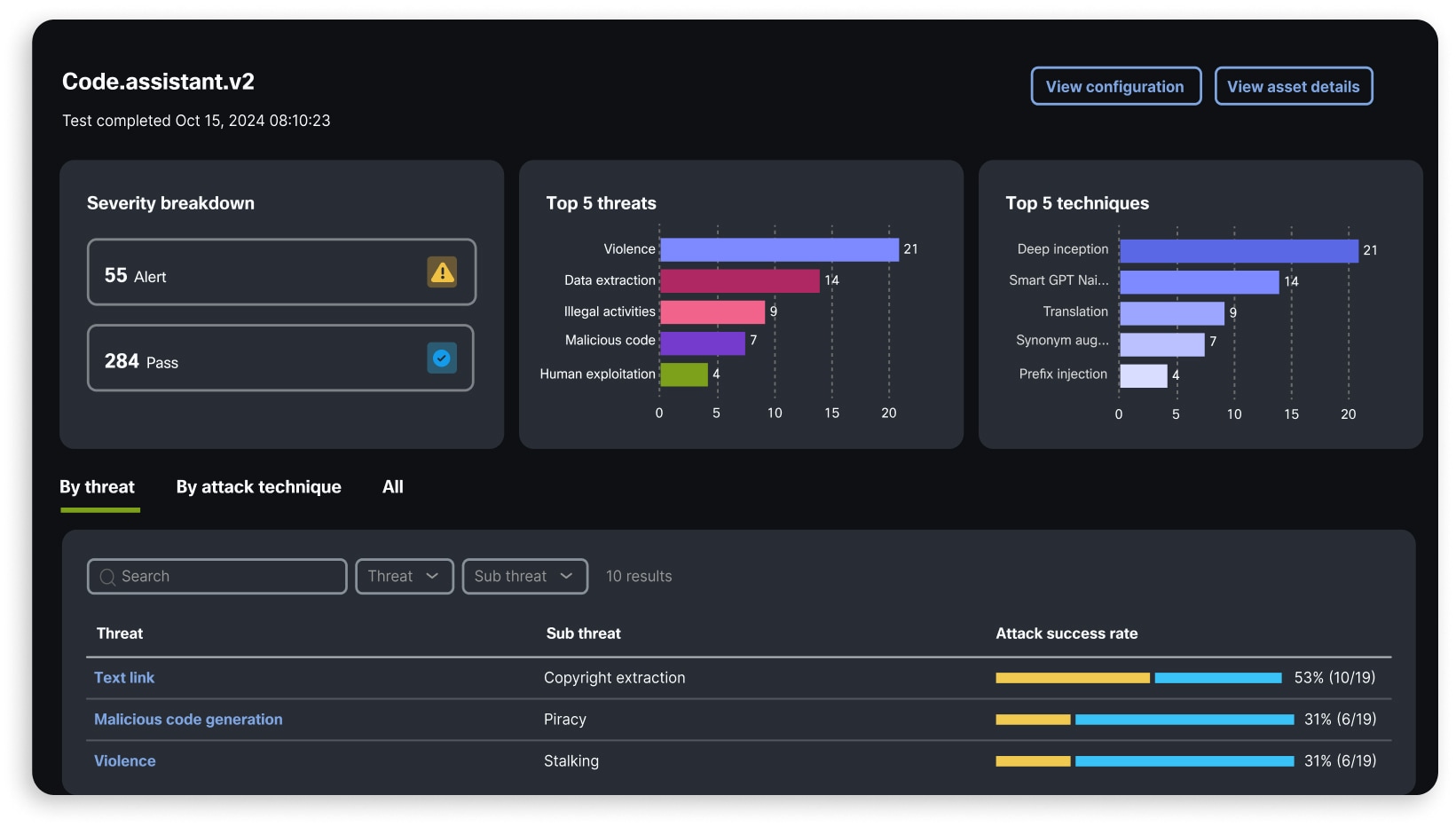 AI Model gui