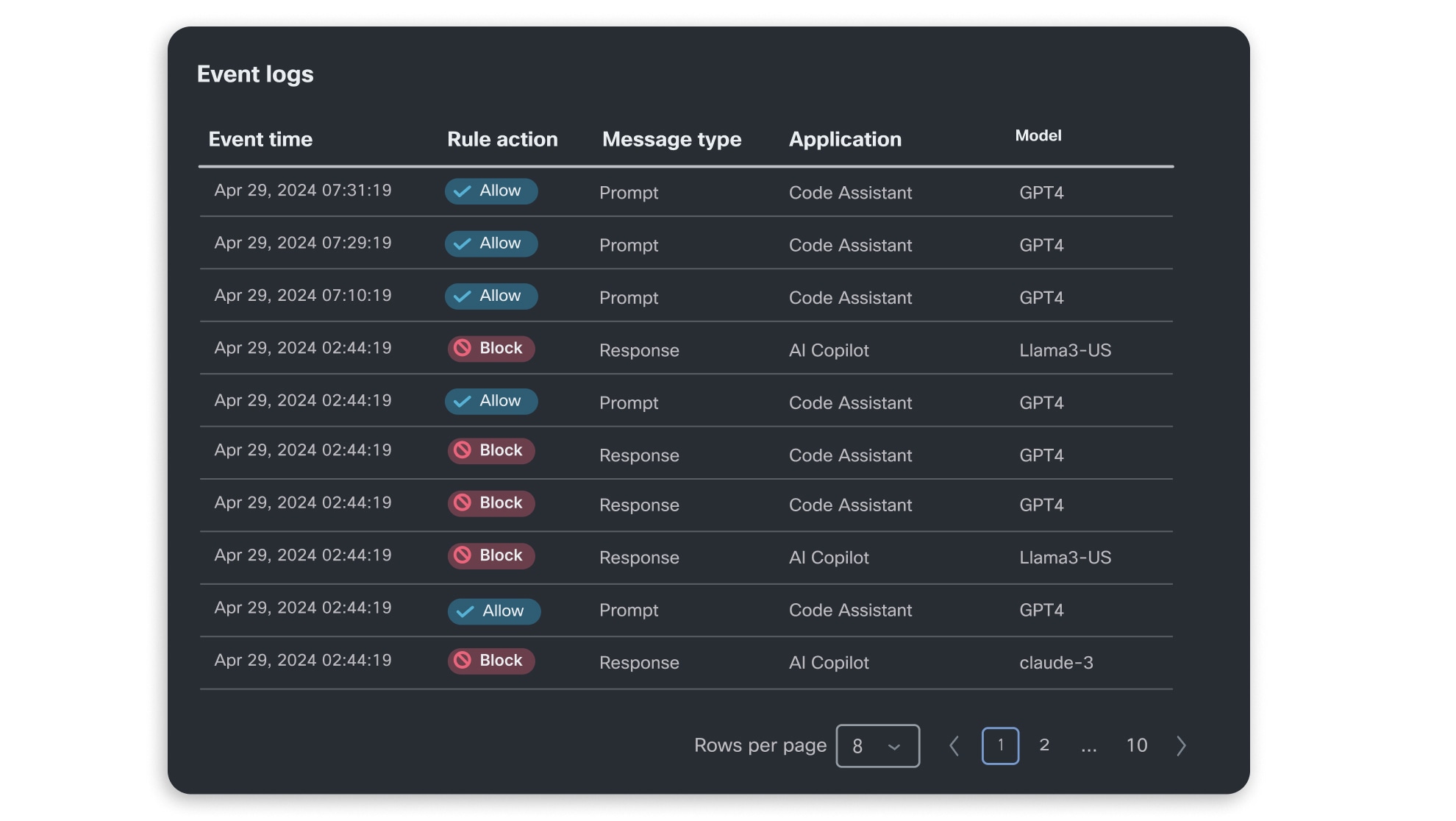 AI Runtime GUI