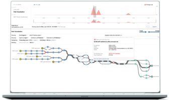 ThousandEyes dashboard