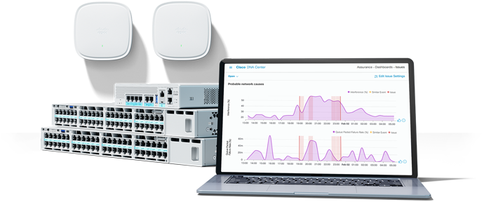 Catalyst 9000 access points and switches with Cisco Catalyst Center interface