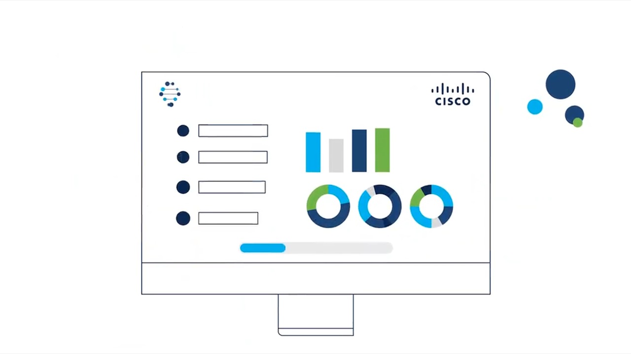 add security right to use license to cisco router