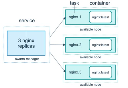 NEXUS - Diccionario Abierto de Inglés