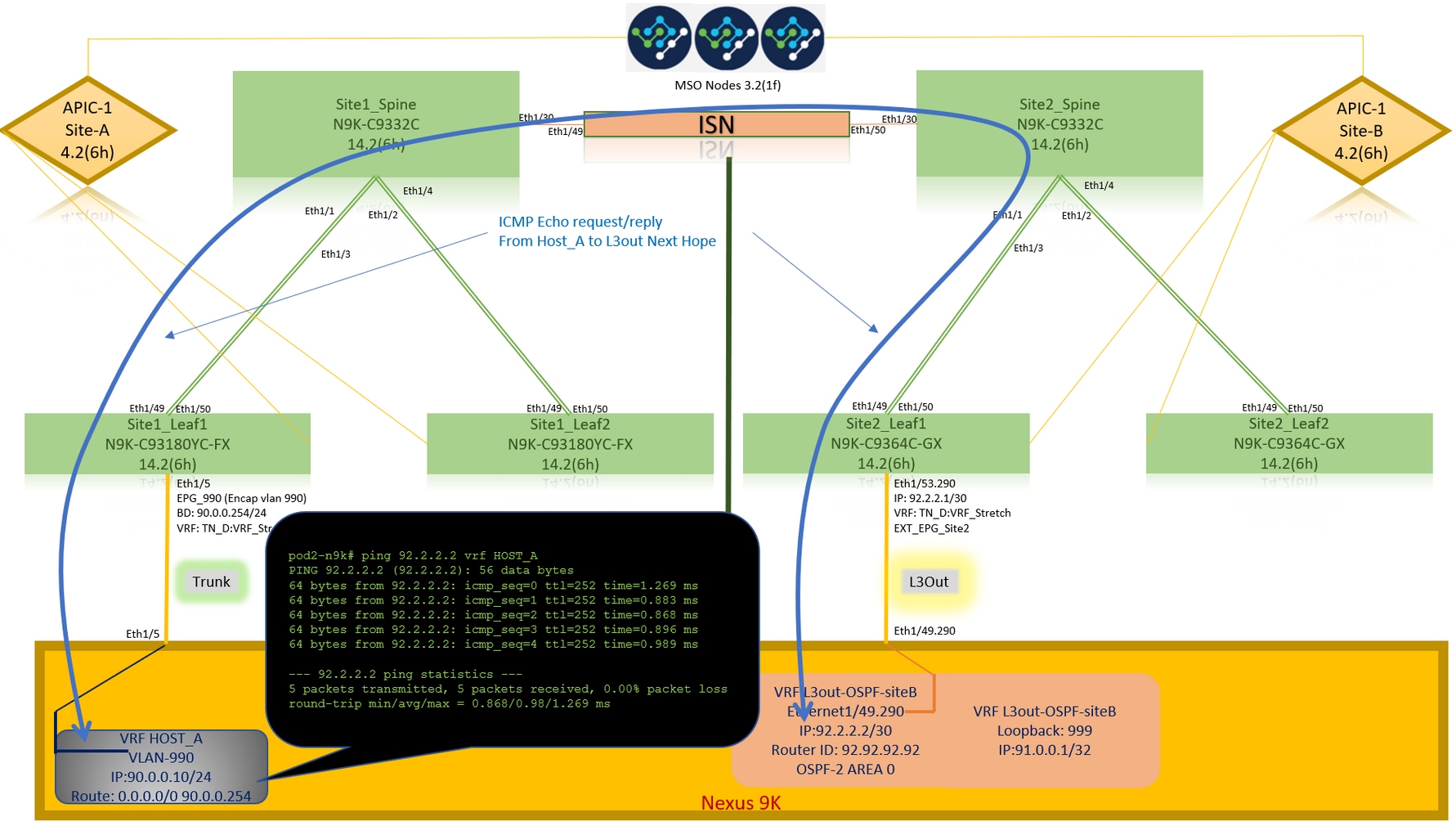 minimax  BSJUG - Baixada Santista Java Users Group