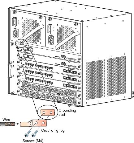 Cisco Content Hub - Catalyst 4500-X AC Power Supply Installation Note